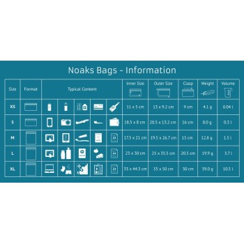 Noaks Bags XL - 5 bags per package 2