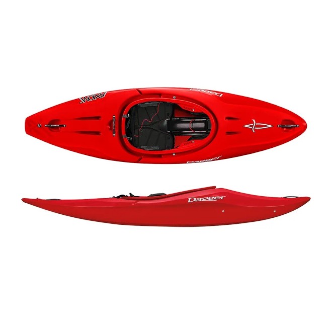 Dagger Axiom 6.9 Action