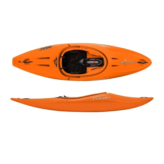 Dagger Axiom 6.9 Action