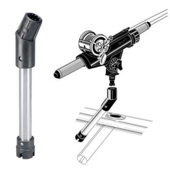 Scotty 253 Gimbal Mount 2