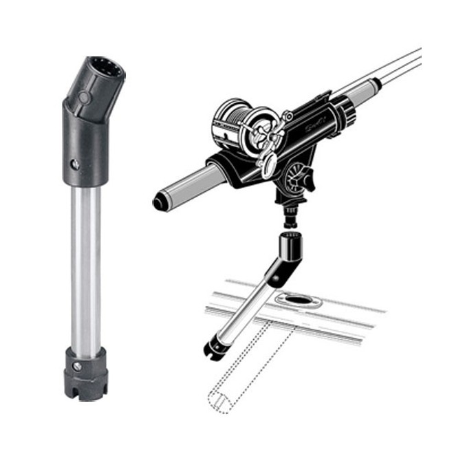 Scotty 253 Gimbal Mount