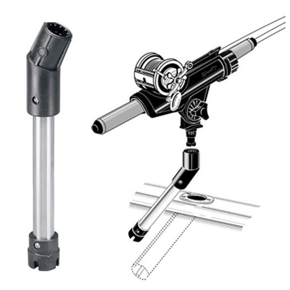 Scotty 253 Gimbal Mount