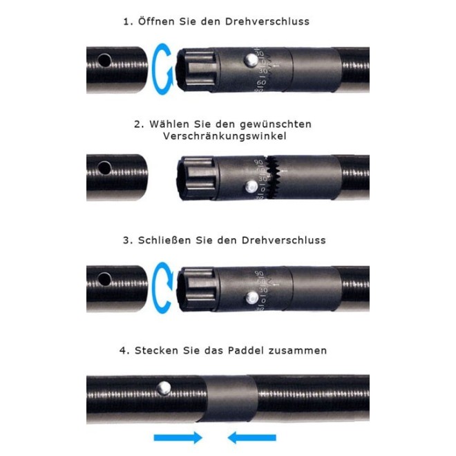 Nortik Packraft Tour Carbon