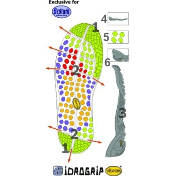 Bestard Canyon Guide 2