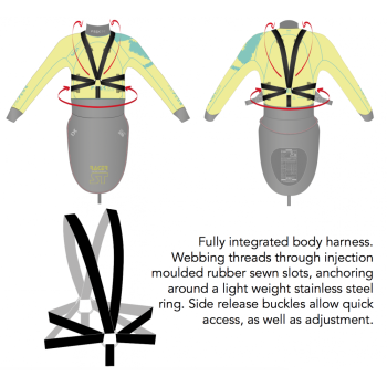 Peak Uk Racer ST Short 2