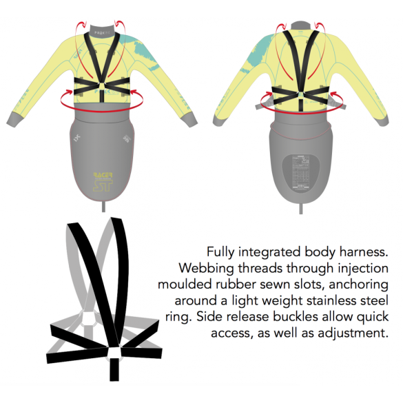 Peak Uk Racer ST Short
