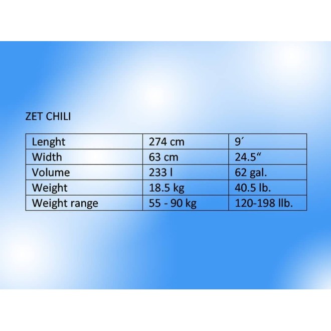 Zet Chili